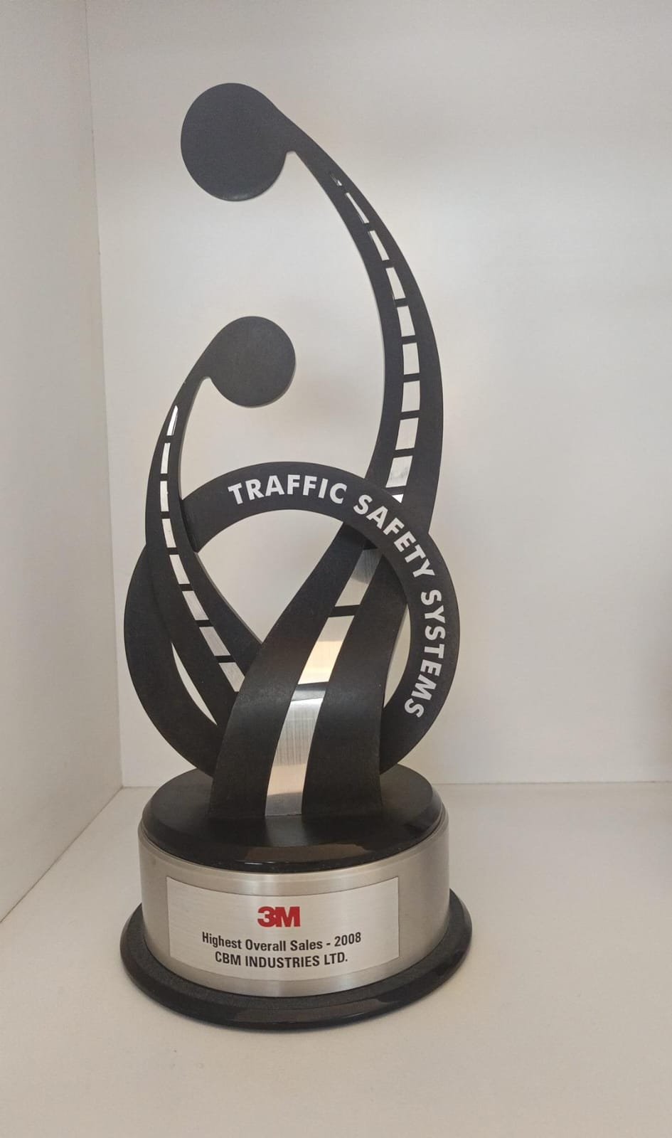 Highest Overall sales - 2008